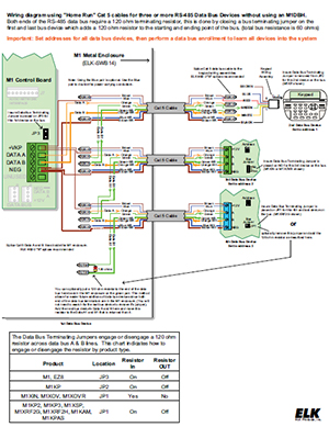 Hookup Diagrams - ELK Products