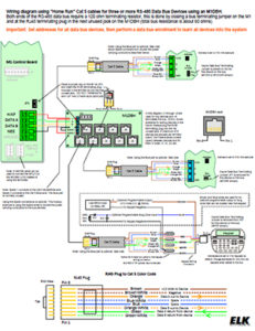 Hookup Diagrams - ELK Products