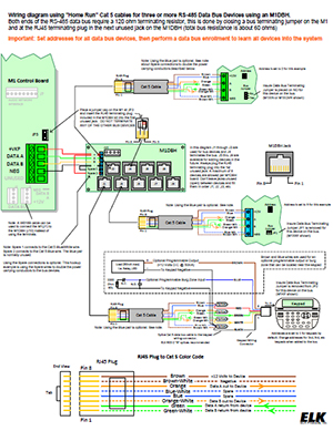 Hookup Diagrams - ELK Products