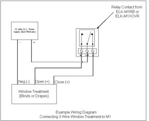 Controlling Window Treatments - ELK Products